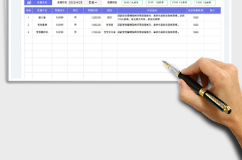 2022電商銷售直播腳本免費下載