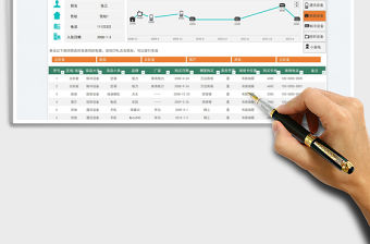 2022家庭電器使用購買管理表免費下載