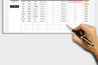 2022行政管理試用期到期提醒免費(fèi)下載