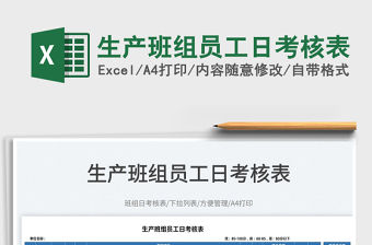 2022生產班組員工日考核表免費下載