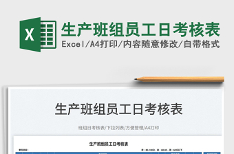 2022生產(chǎn)班組員工日考核表免費下載