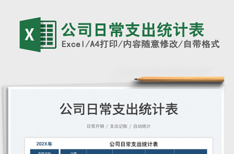 2023公司日常支出統(tǒng)計表免費(fèi)下載