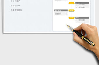 2022企業發展大事記免費下載