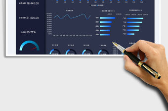 2023銷售明細表-完成率可視化圖表免費下載