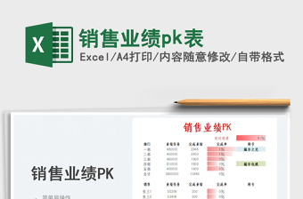 2022銷售業(yè)績pk表免費(fèi)下載