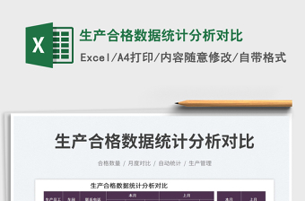 2022生產(chǎn)合格數(shù)據(jù)統(tǒng)計(jì)分析對比免費(fèi)下載