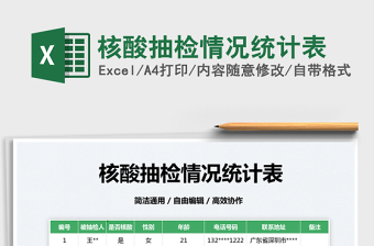 2022核酸抽檢情況統(tǒng)計(jì)表免費(fèi)下載