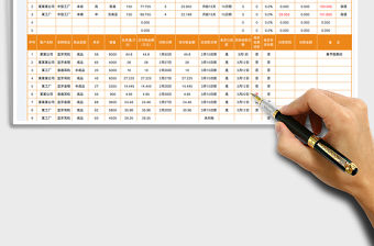 2023通用客戶等級評定模板免費下載