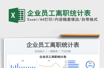 2022企業員工離職統計表免費下載