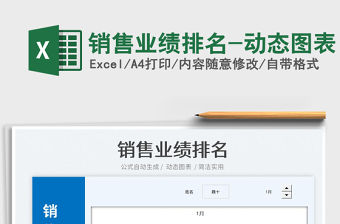 2022銷售業績排名-動態圖表免費下載