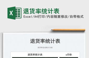 2023退貨率統(tǒng)計表免費下載