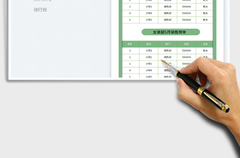 2023業(yè)績榜單排名表免費下載