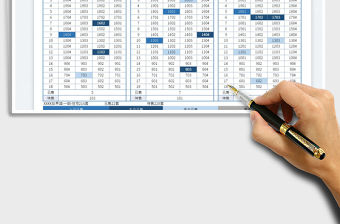 2023房地產銷售銷控圖免費下載