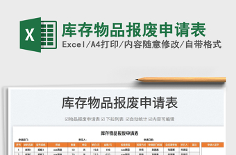 2022庫存物品報(bào)廢申請表免費(fèi)下載