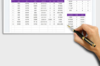 2022六一兒童節(jié)禮品統(tǒng)計(jì)表免費(fèi)下載