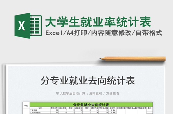 2022大學(xué)生就業(yè)率統(tǒng)計(jì)表免費(fèi)下載