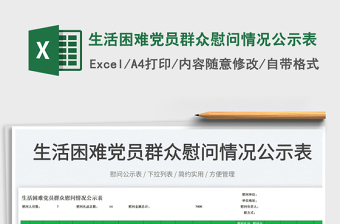 2022生活困難黨員群眾慰問情況公示表免費下載