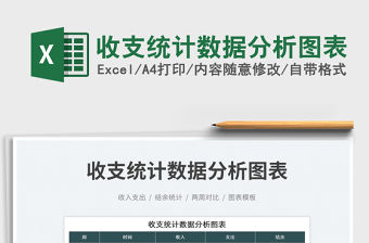 2022收支統計數據分析圖表免費下載