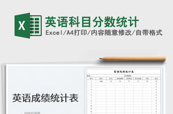 2022英語科目分數統計免費下載