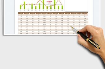 2022年度增值稅稅負(fù)率分析免費(fèi)下載