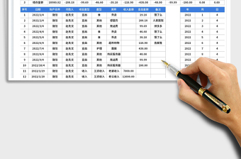 2022个人收支记账表免费下载