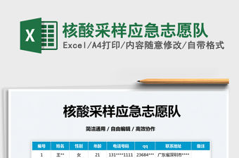 2022核酸采樣應急志愿隊免費下載