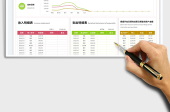 2022现金收支记账表-自动统计免费下载