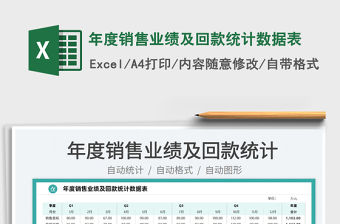 2022年度銷售業績及回款統計數據表免費下載