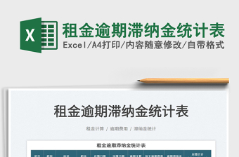 2022租金逾期滯納金統(tǒng)計(jì)表免費(fèi)下載