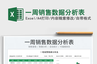 2022一周銷售數據分析表免費下載