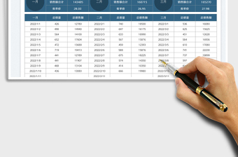 2023銷售報(bào)表季度數(shù)據(jù)分析免費(fèi)下載