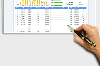 2023費用支出明細表免費下載