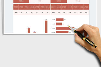 2023物資半年采購預算表免費下載