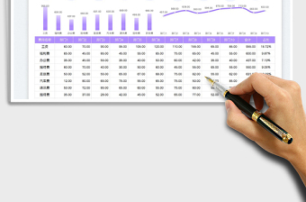 2023预算费用明细表免费下载