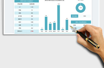 2022汽修店營收明細登記表免費下載