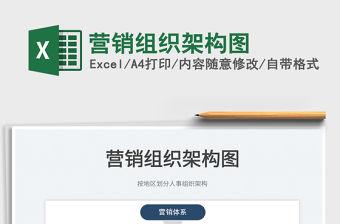 2022營銷組織架構(gòu)圖免費下載