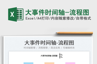 2022大事件時(shí)間軸-流程圖免費(fèi)下載