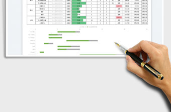 2022產品開發項目進度表免費下載