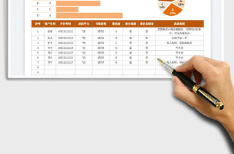 2022網絡營銷客戶跟進情況免費下載