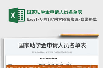 2023國家助學(xué)金申請人員名單表免費(fèi)下載