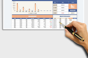 2022基金理財分析表免費下載