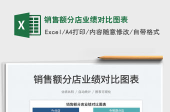 2022銷售額分店業(yè)績對比圖表免費(fèi)下載