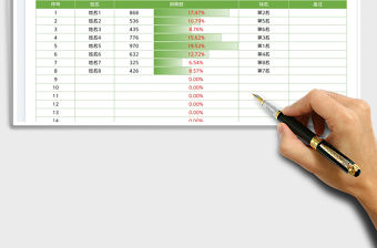2022投票結(jié)果統(tǒng)計表免費(fèi)下載