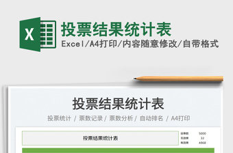 2022投票結(jié)果統(tǒng)計(jì)表免費(fèi)下載
