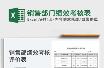 2022员工、部门绩效考核表