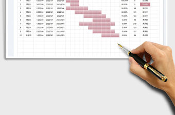 2023項目進度明細統(tǒng)計表免費下載