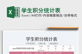 2022學(xué)生積分統(tǒng)計(jì)表免費(fèi)下載