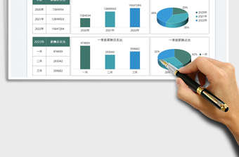 2023财务报表员工薪酬分析免费下载