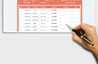 2022年度营销计划表（市场部）免费下载