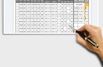 2023出差明細統(tǒng)計登記表免費下載